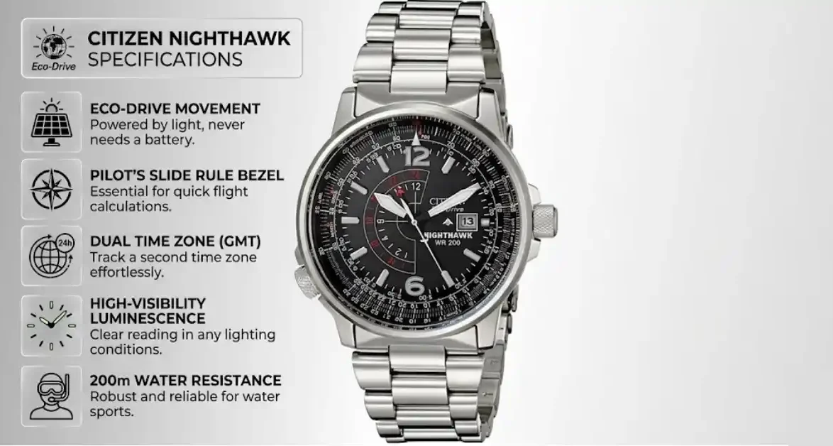 Different Types of Citizen Watches Available in Pakistan